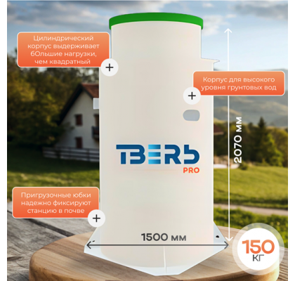 Тверь ПРО 1.1
